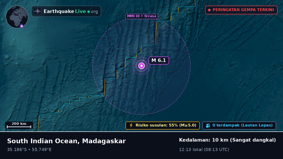 Samudra Hindia (Madagaskar)