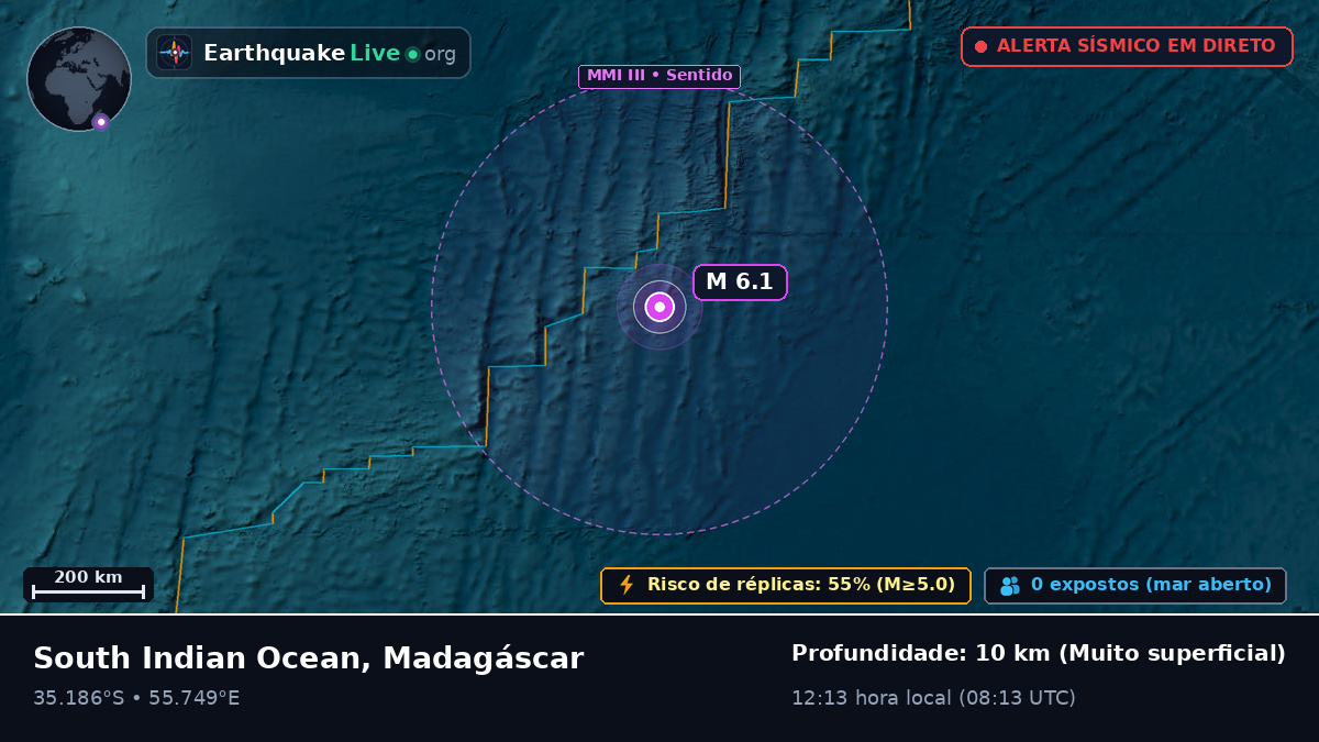 Oceano Índico (Madagáscar)