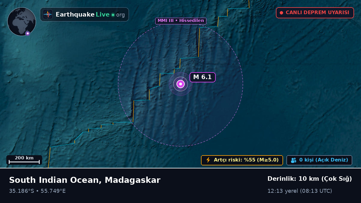 Hint Okyanusu (Madagaskar)