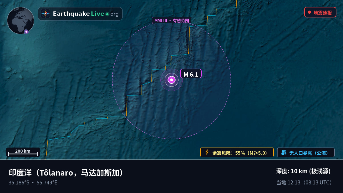 印度洋 (马达加斯加)