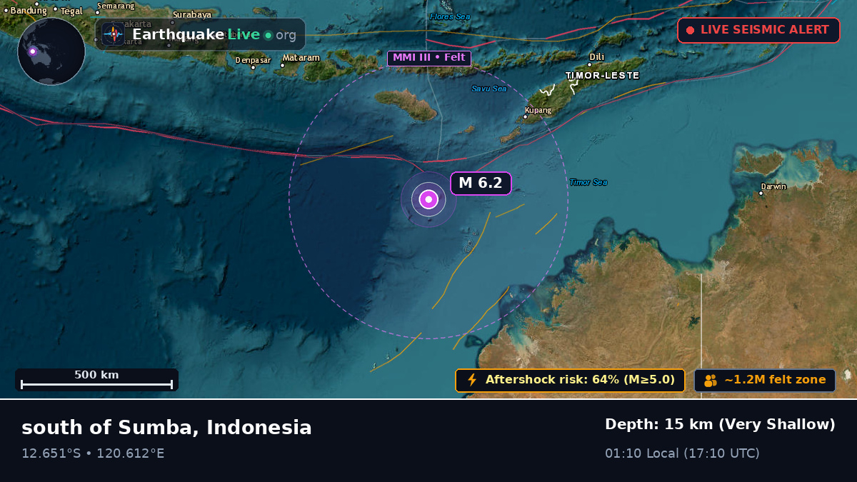 Indian Ocean (Indonesia)
