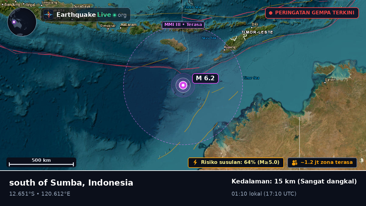 Samudra Hindia (Indonesia)