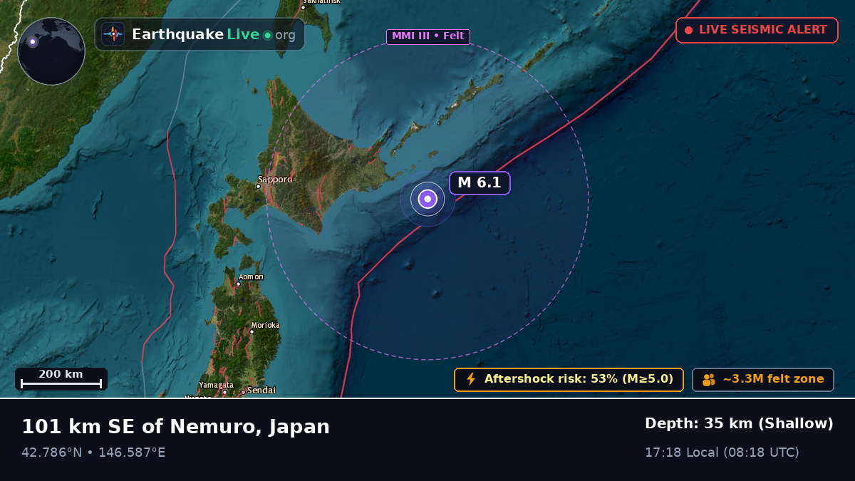 Off the coast of Kushiro, Japan