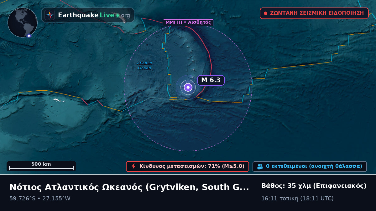 Νότιος Ατλαντικός Ωκεανός (South Georgia and the Islands)