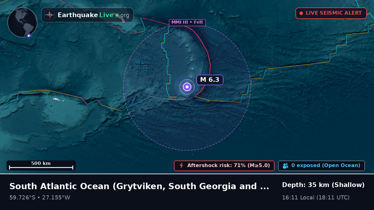 South Atlantic Ocean (South Georgia and the Islands)