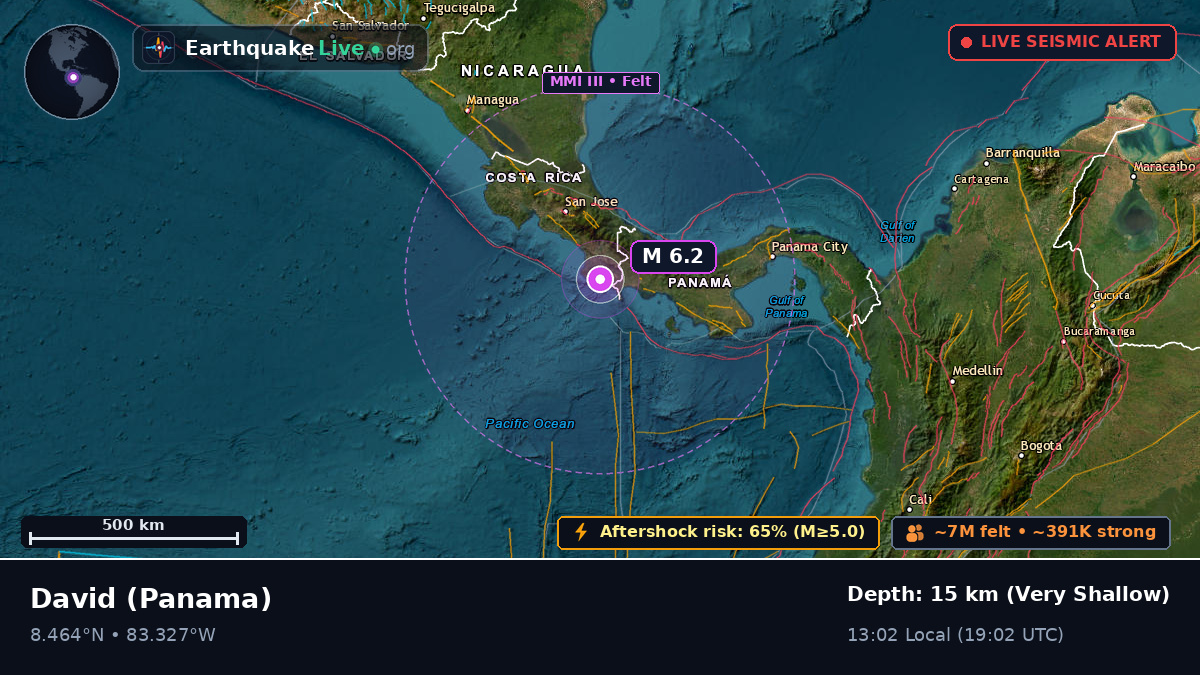 Chiriquí, Panama