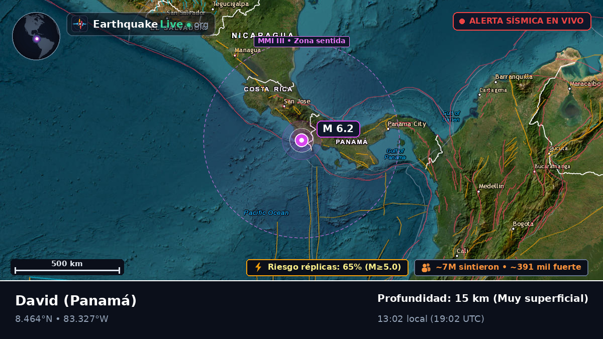 Chiriquí, Panamá