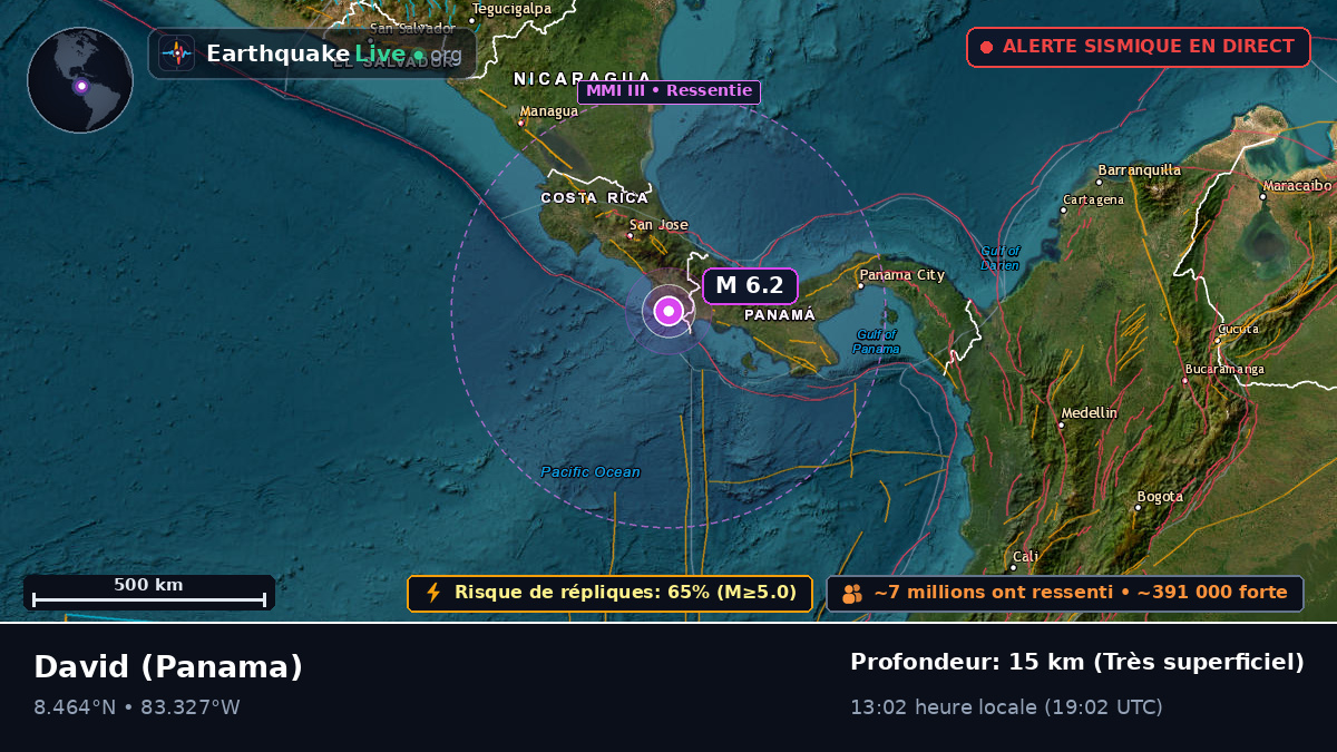 Chiriquí, Panama