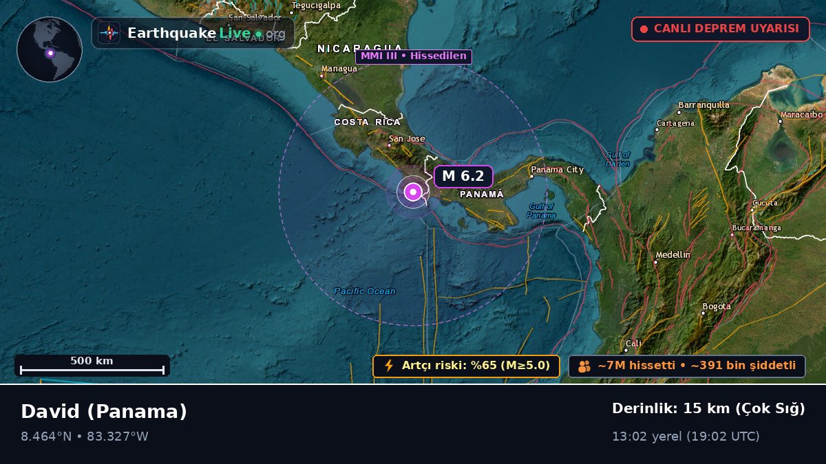 Chiriquí, Panama
