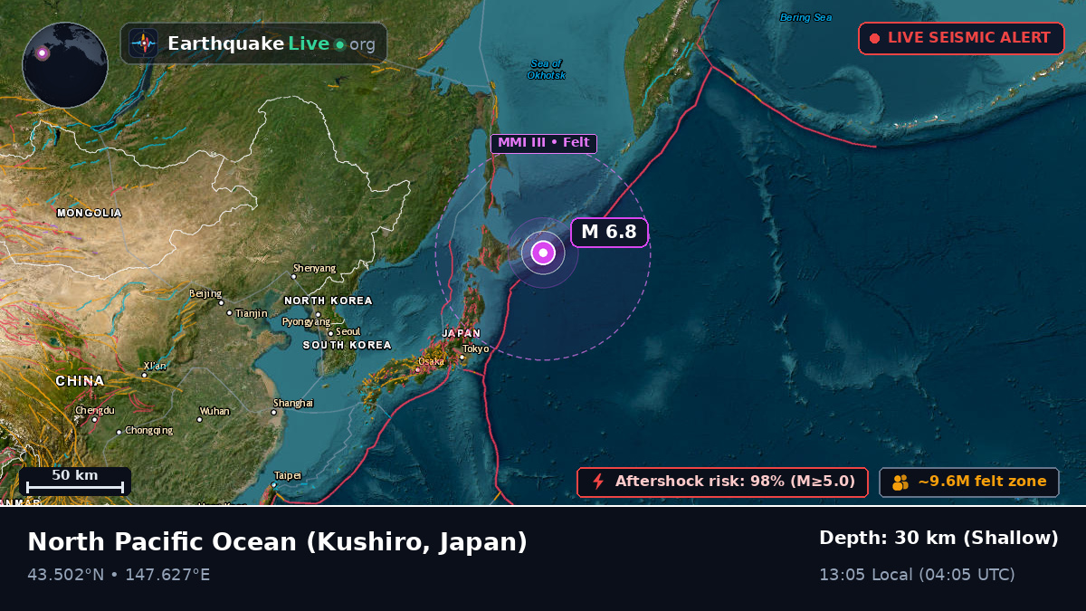 North Pacific Ocean (Japan)
