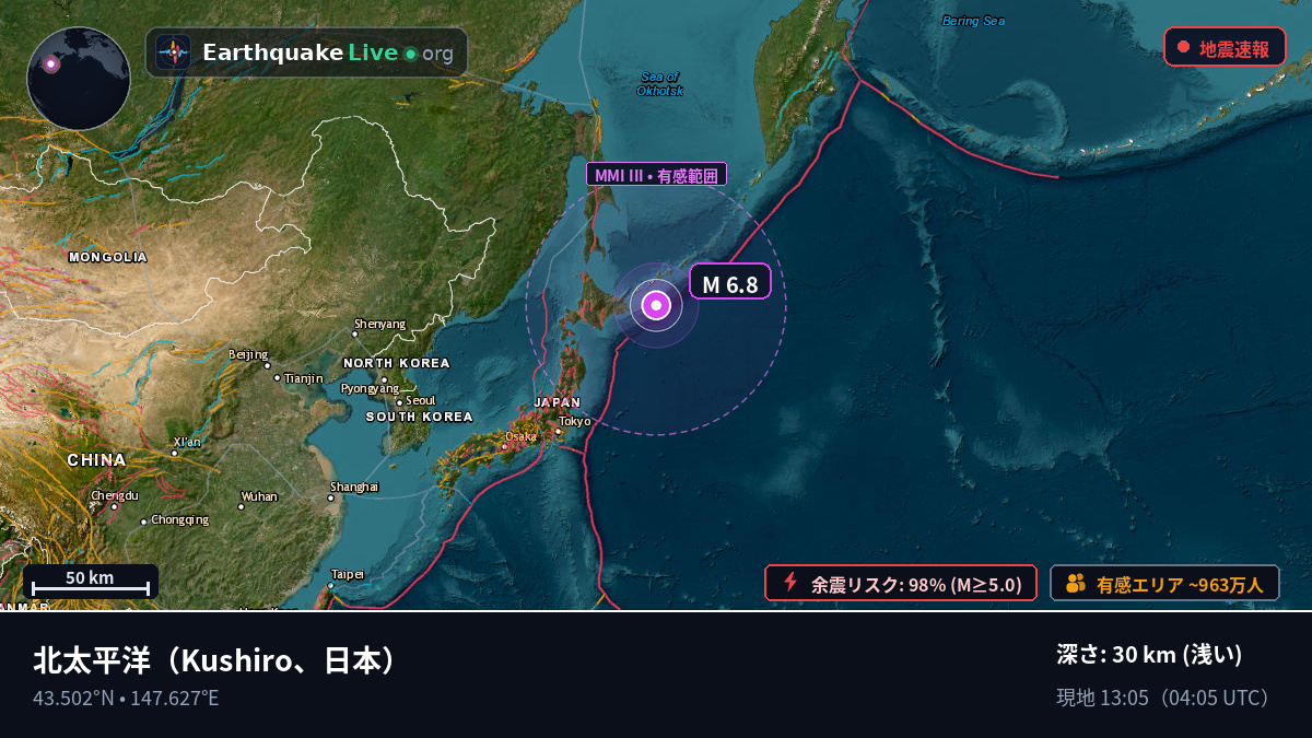 北太平洋 (日本)