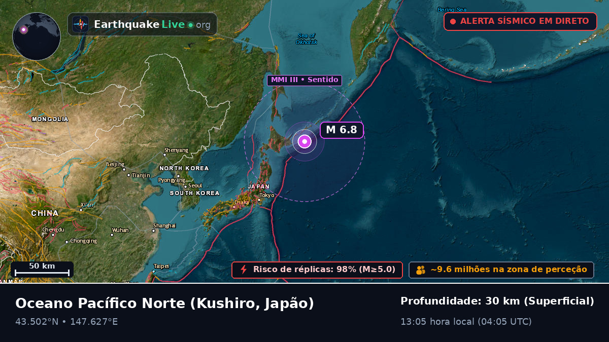 Oceano Pacífico Norte (Japão)
