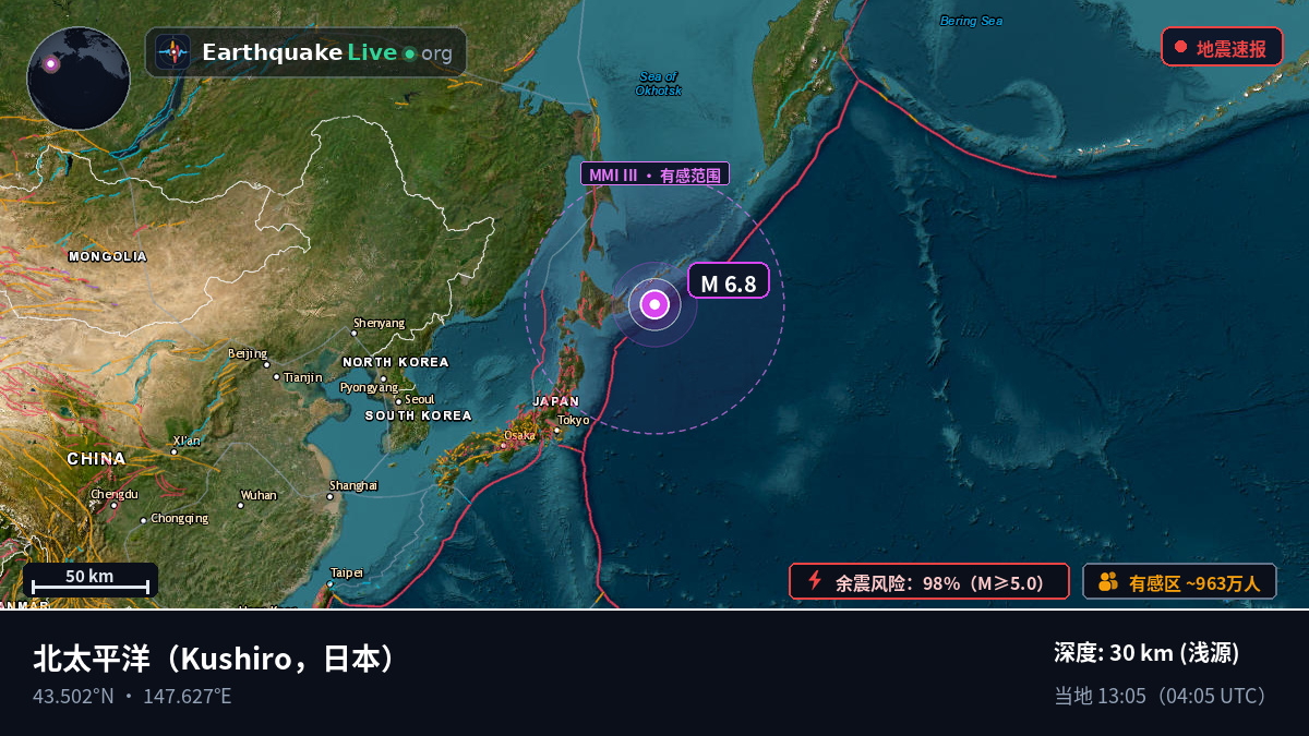 北太平洋 (日本)