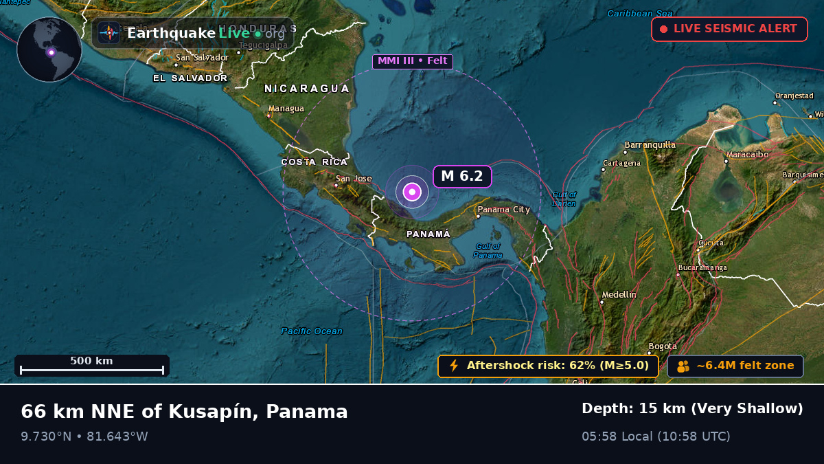 Caribbean Sea (Panama)
