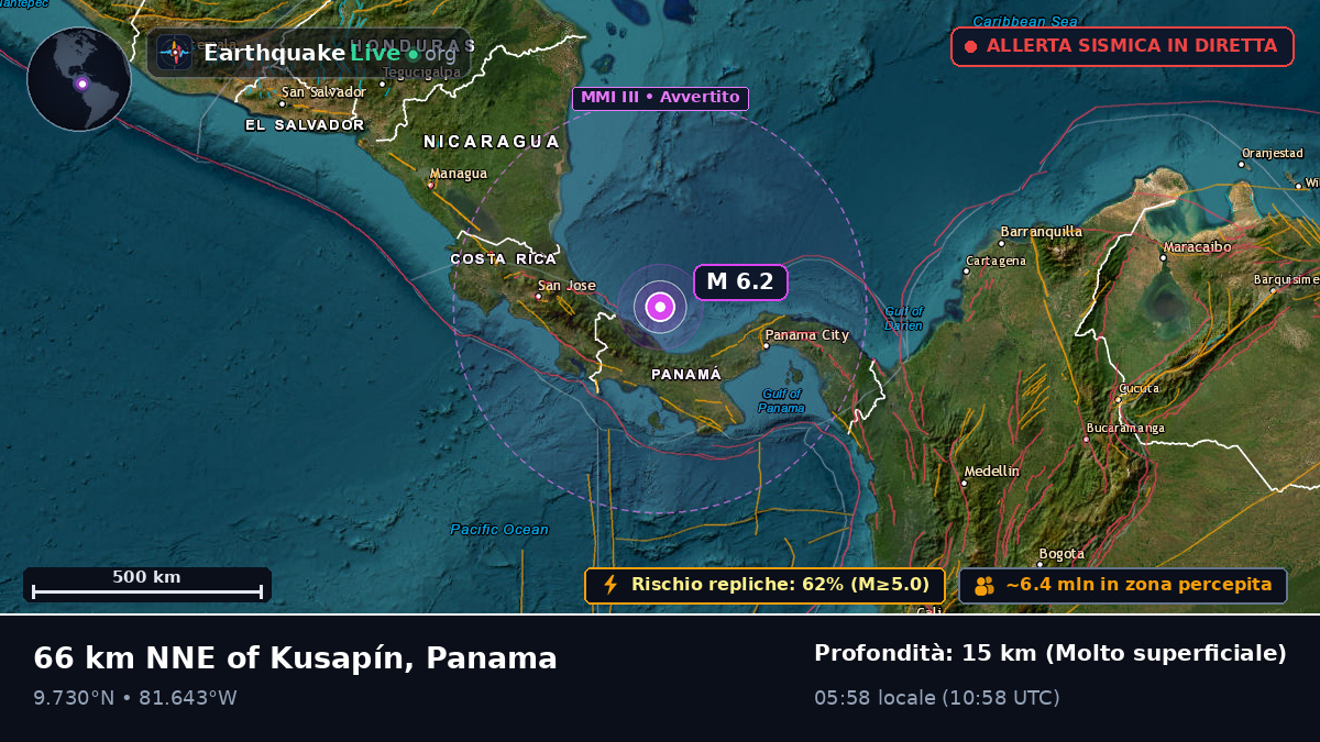 Mar dei Caraibi (Panama)