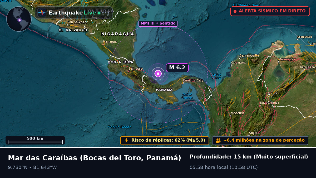 Mar das Caraíbas (Panamá)
