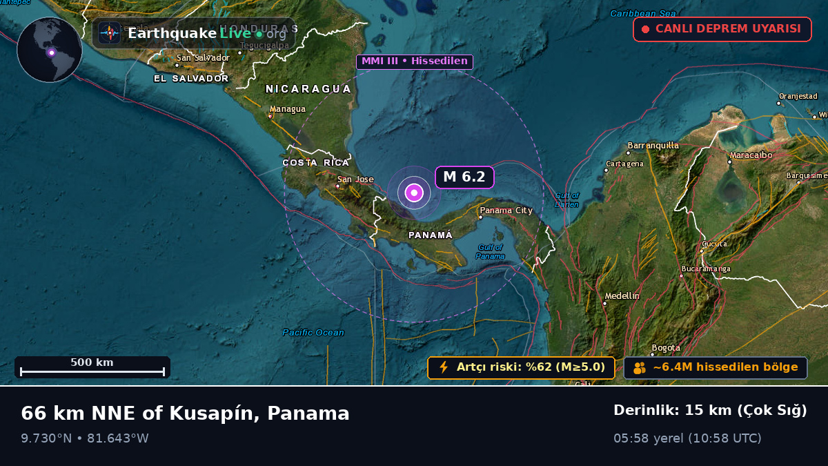 Karayip Denizi (Panama)