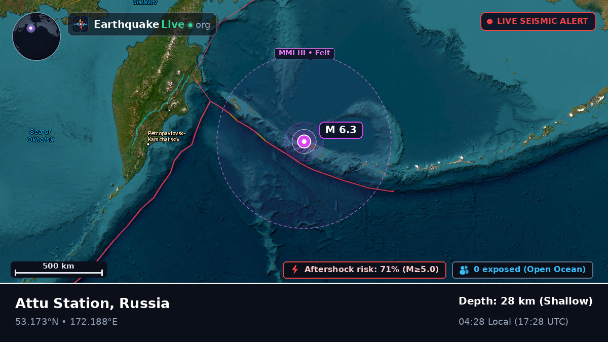 Bering Sea (Russia)