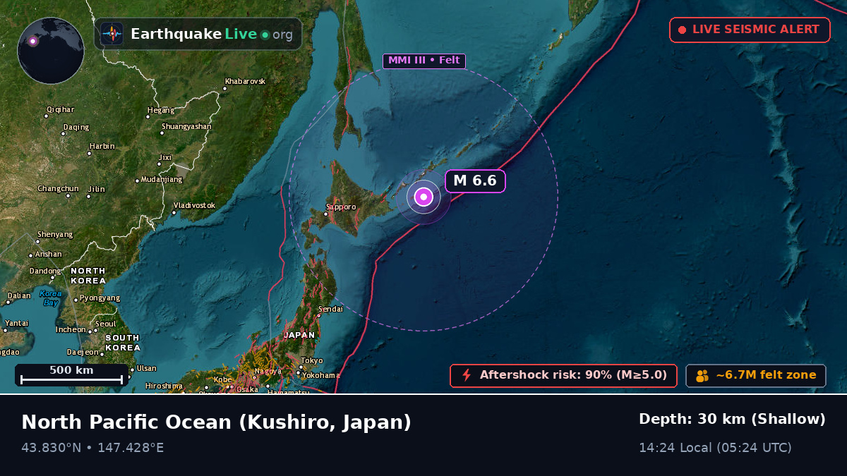 North Pacific Ocean (Japan)