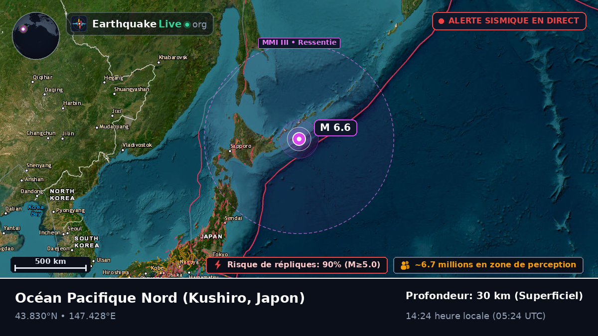 Océan Pacifique Nord (Japon)