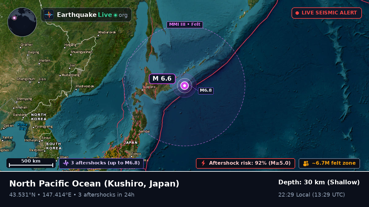 North Pacific Ocean (Japan)