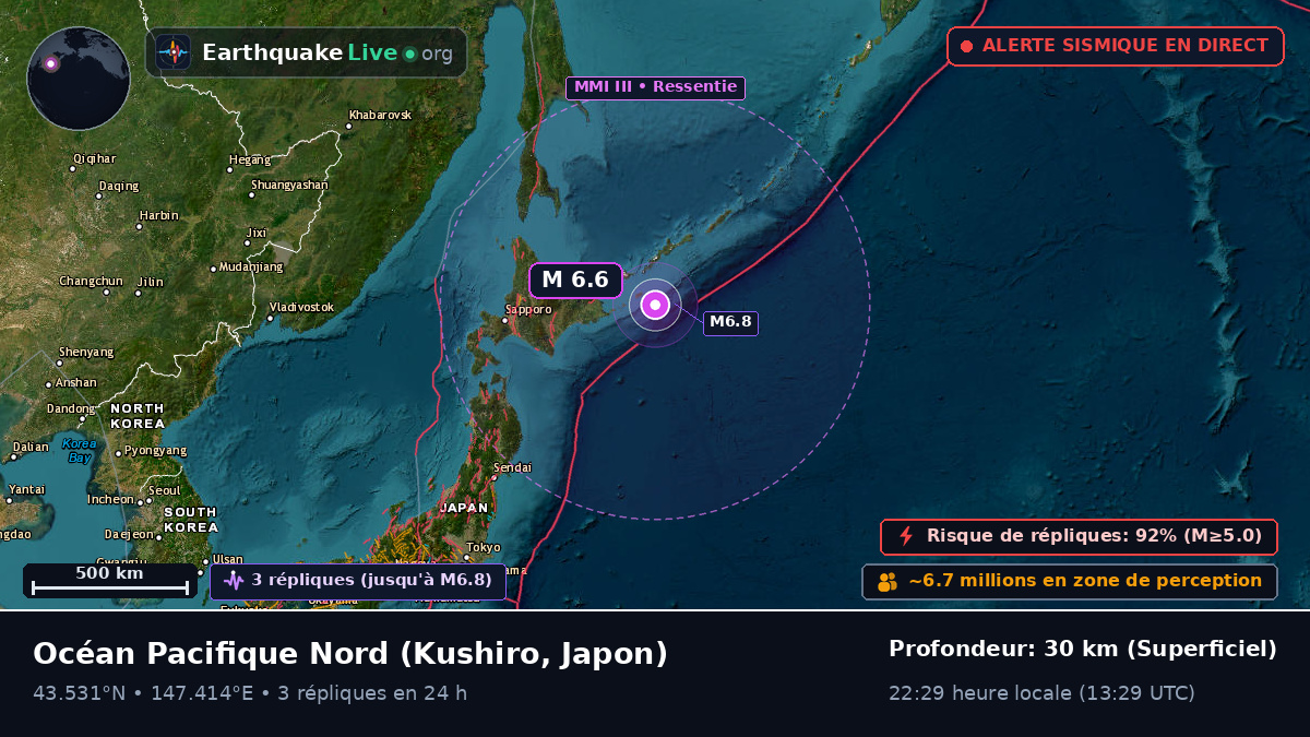 Océan Pacifique Nord (Japon)