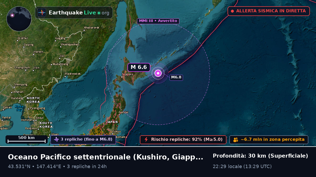 Oceano Pacifico settentrionale (Giappone)