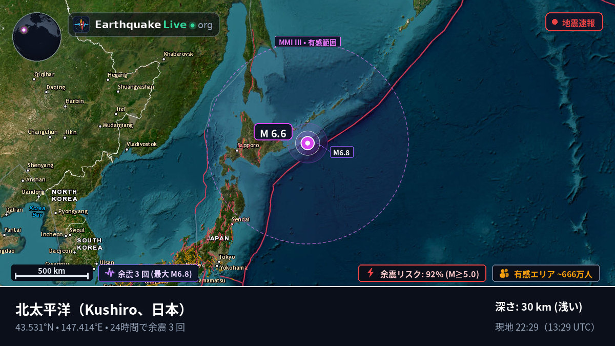 北太平洋 (日本)