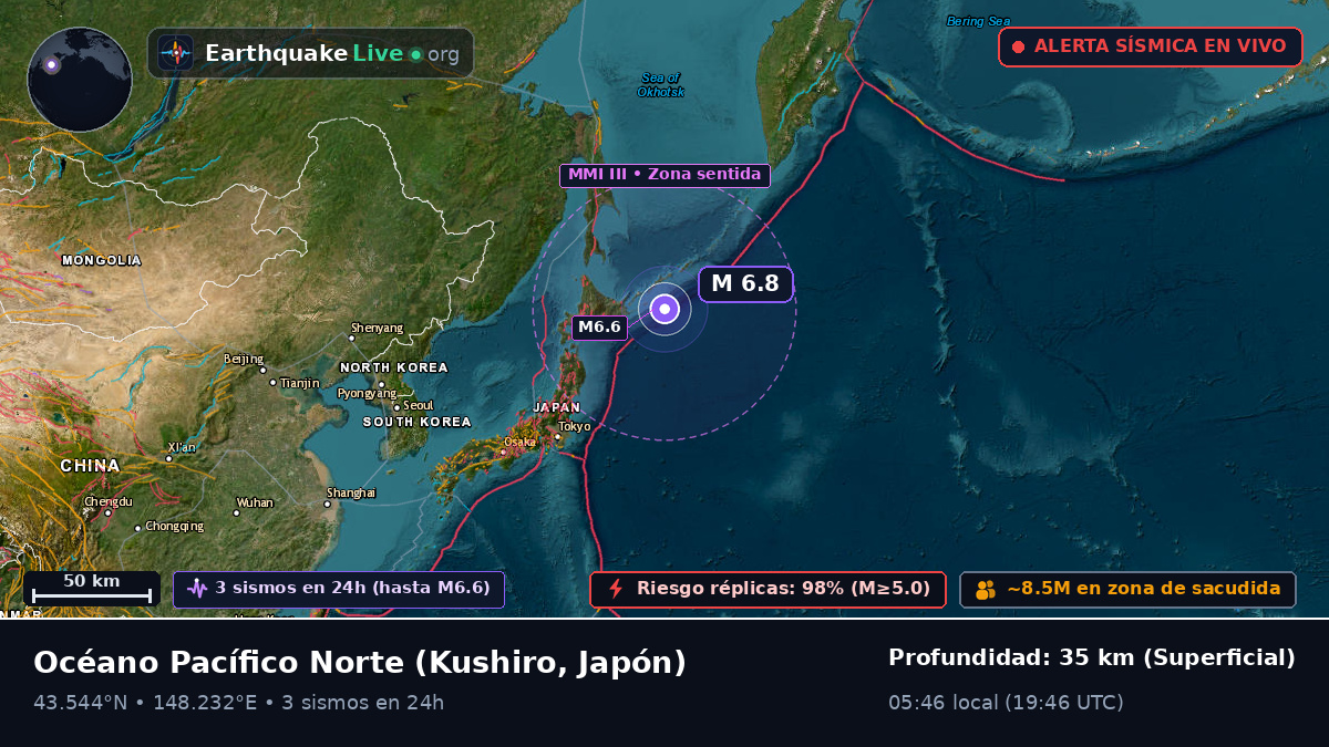 Océano Pacífico Norte (Japón)