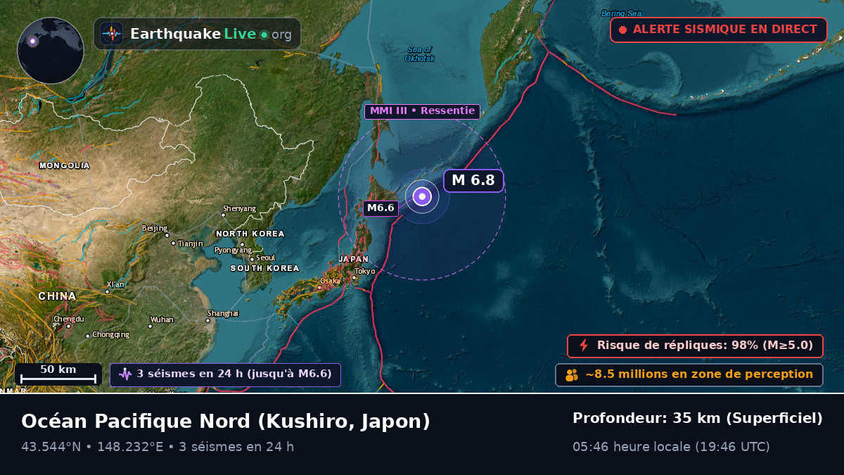 Océan Pacifique Nord (Japon)