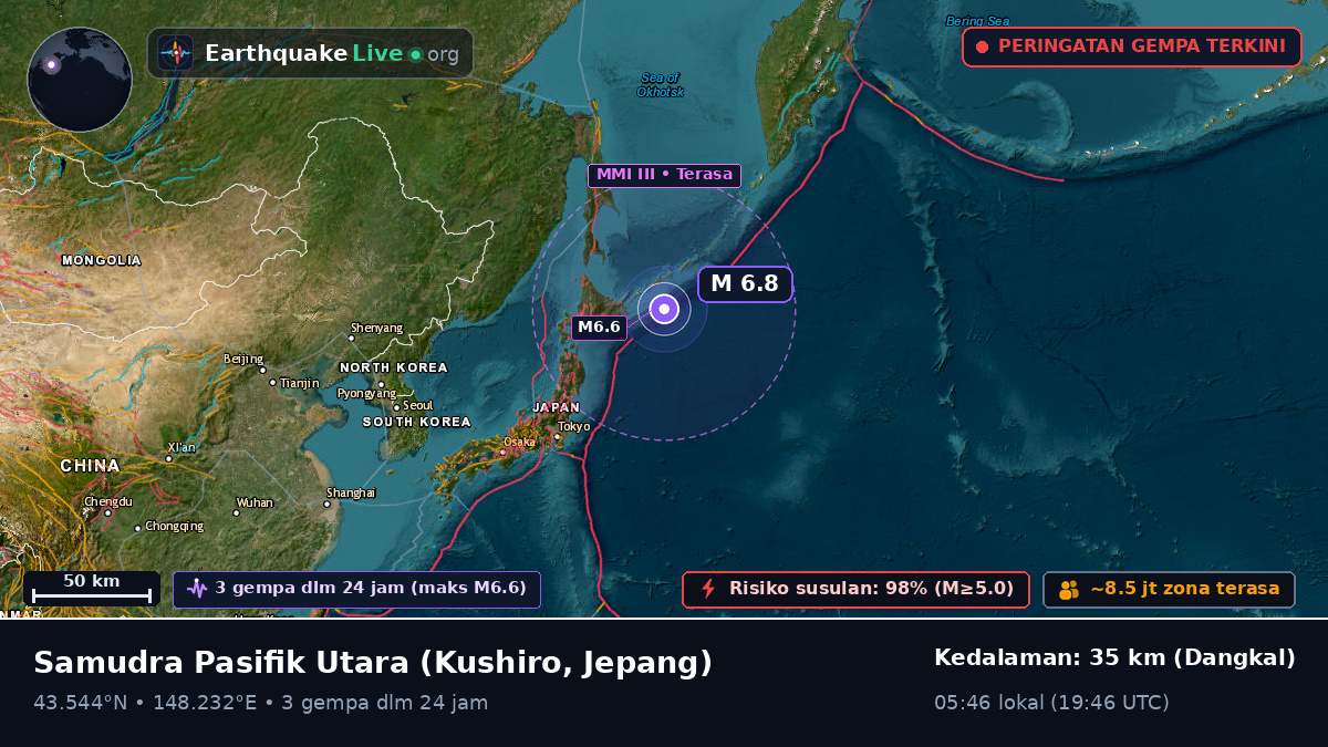 Samudra Pasifik Utara (Jepang)