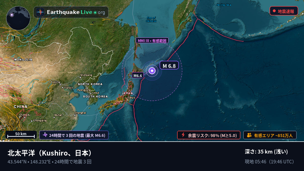 北太平洋 (日本)