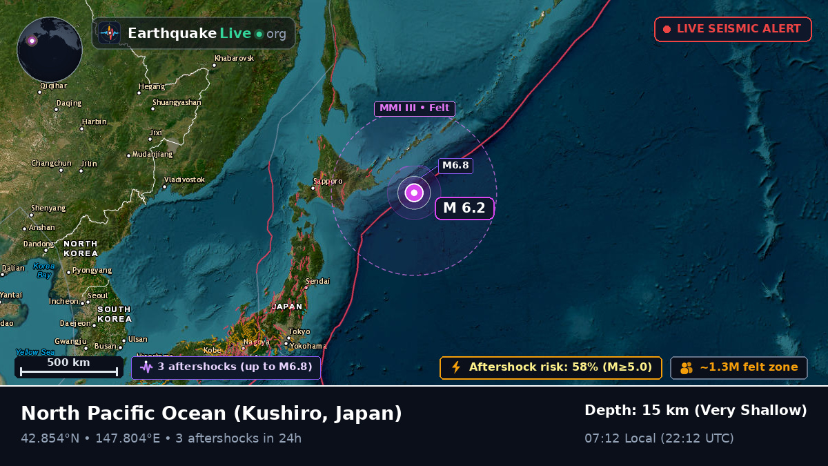 North Pacific Ocean (Japan)