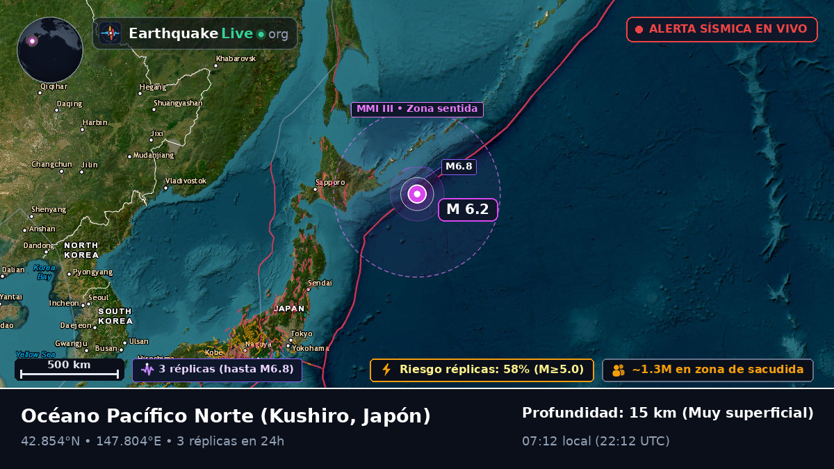 Océano Pacífico Norte (Japón)