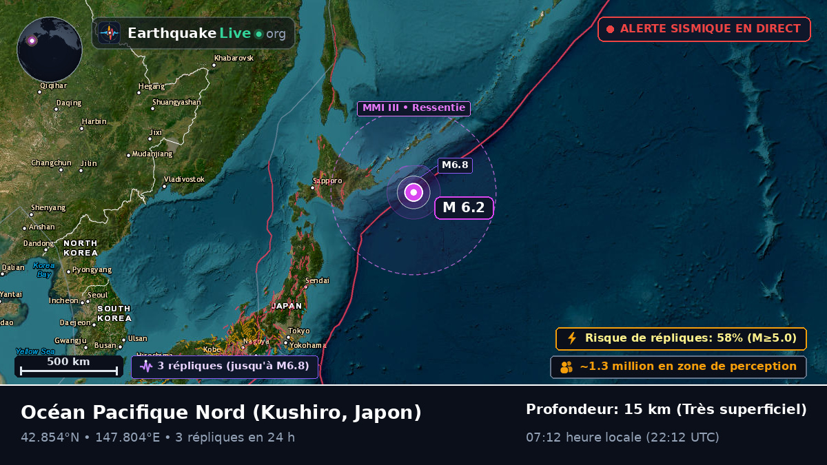 Océan Pacifique Nord (Japon)