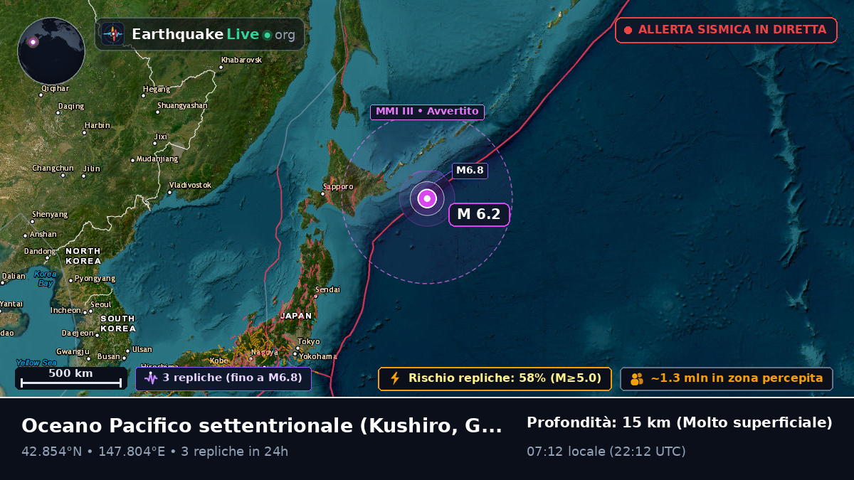 Oceano Pacifico settentrionale (Giappone)