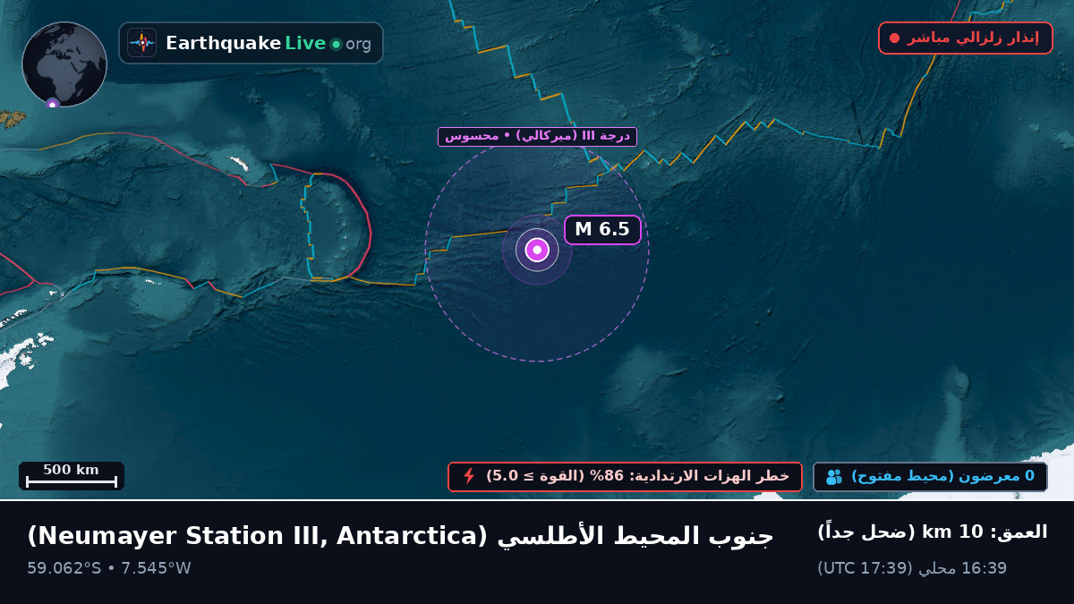 جنوب المحيط الأطلسي (Antarctica)