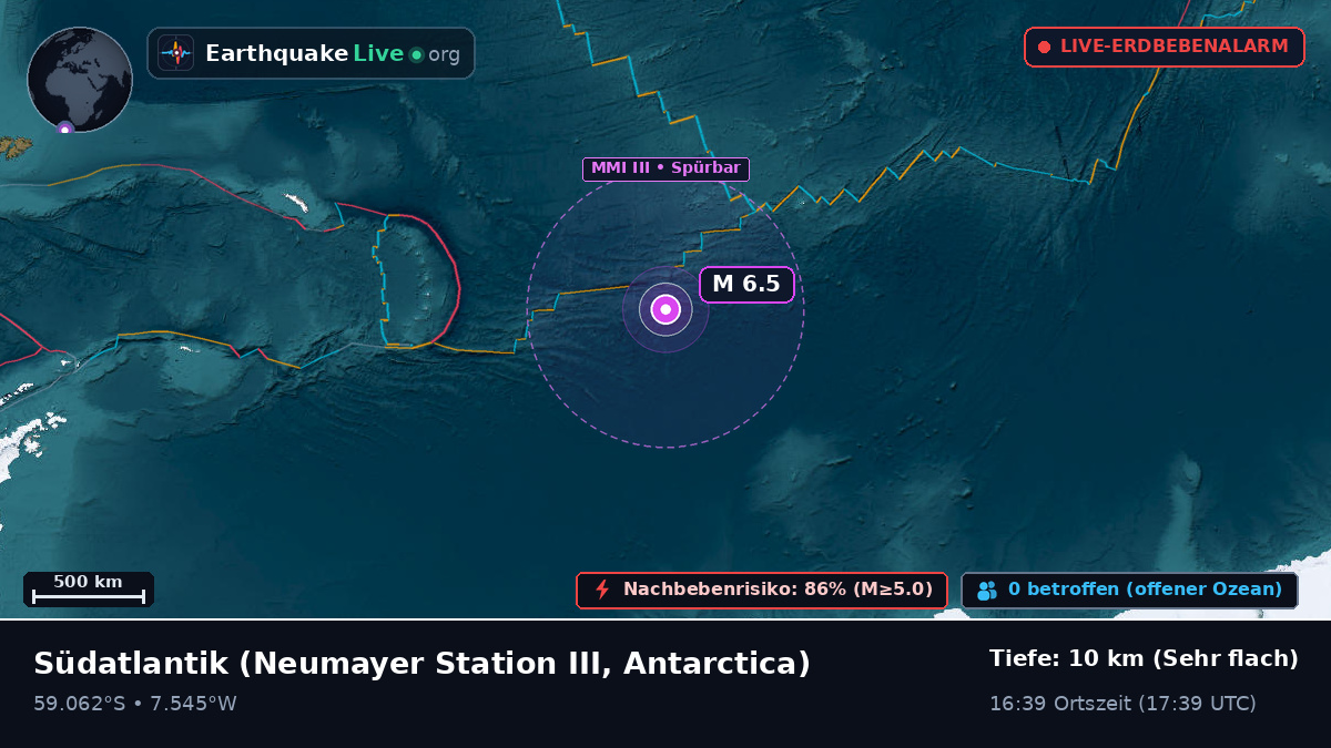 Südatlantik (Antarctica)