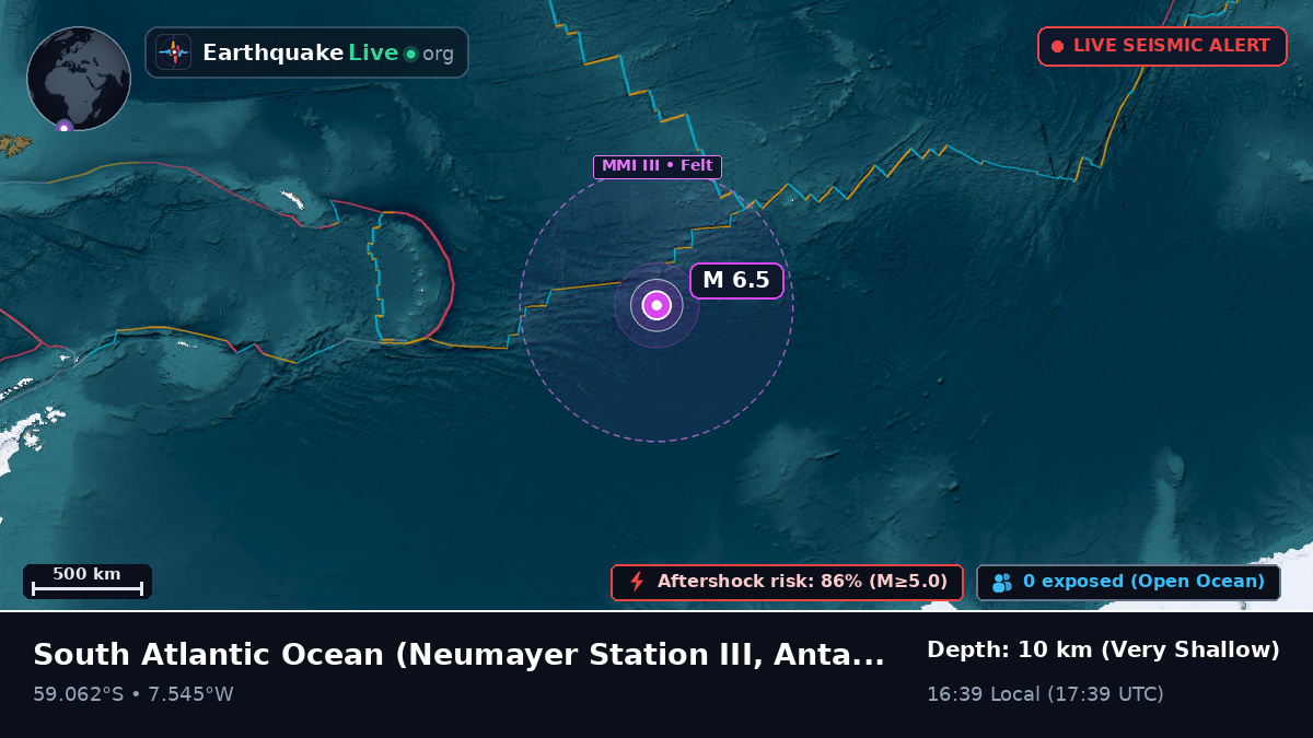 South Atlantic Ocean (Antarctica)