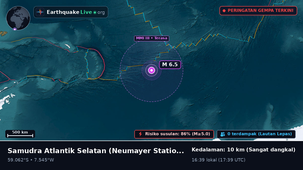 Samudra Atlantik Selatan (Antarctica)
