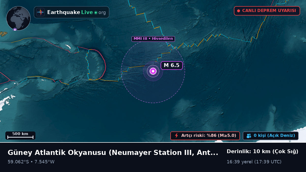 Güney Atlantik Okyanusu (Antarctica)