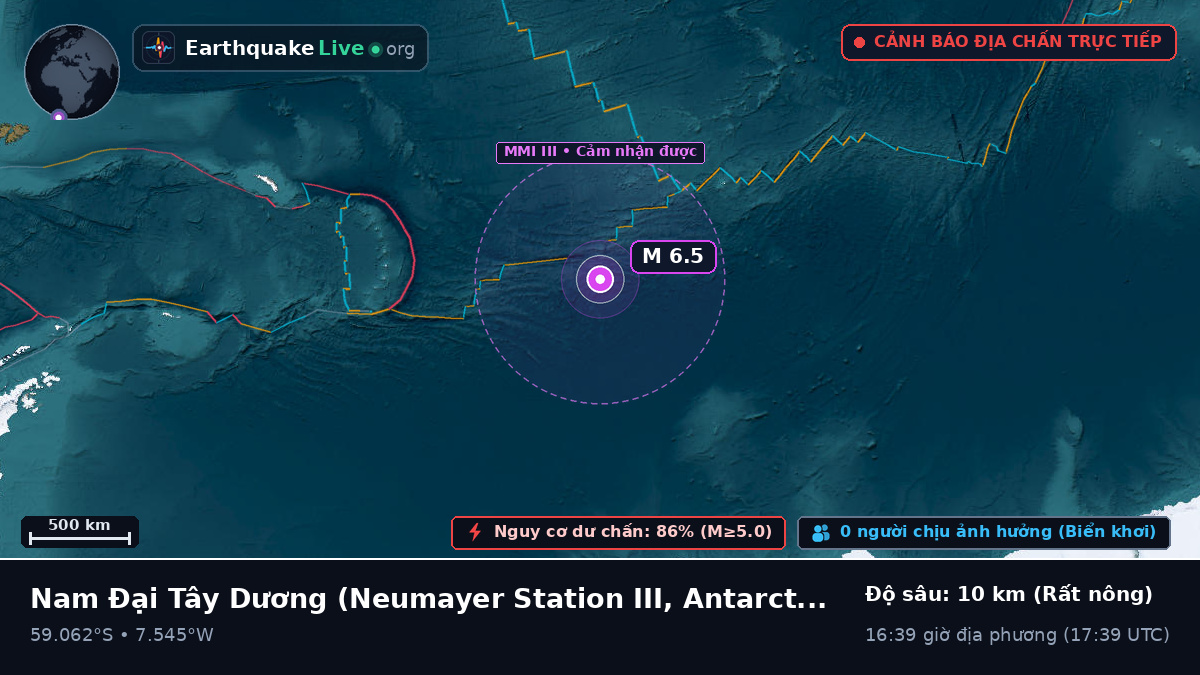Nam Đại Tây Dương (Antarctica)