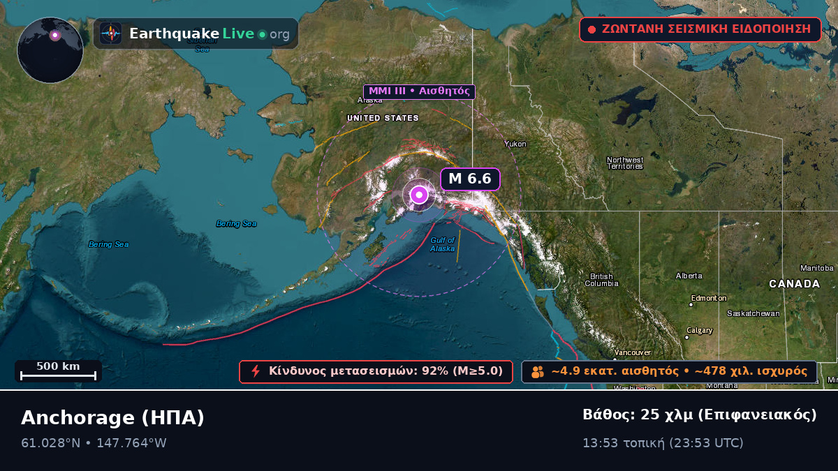 Alaska, ΗΠΑ