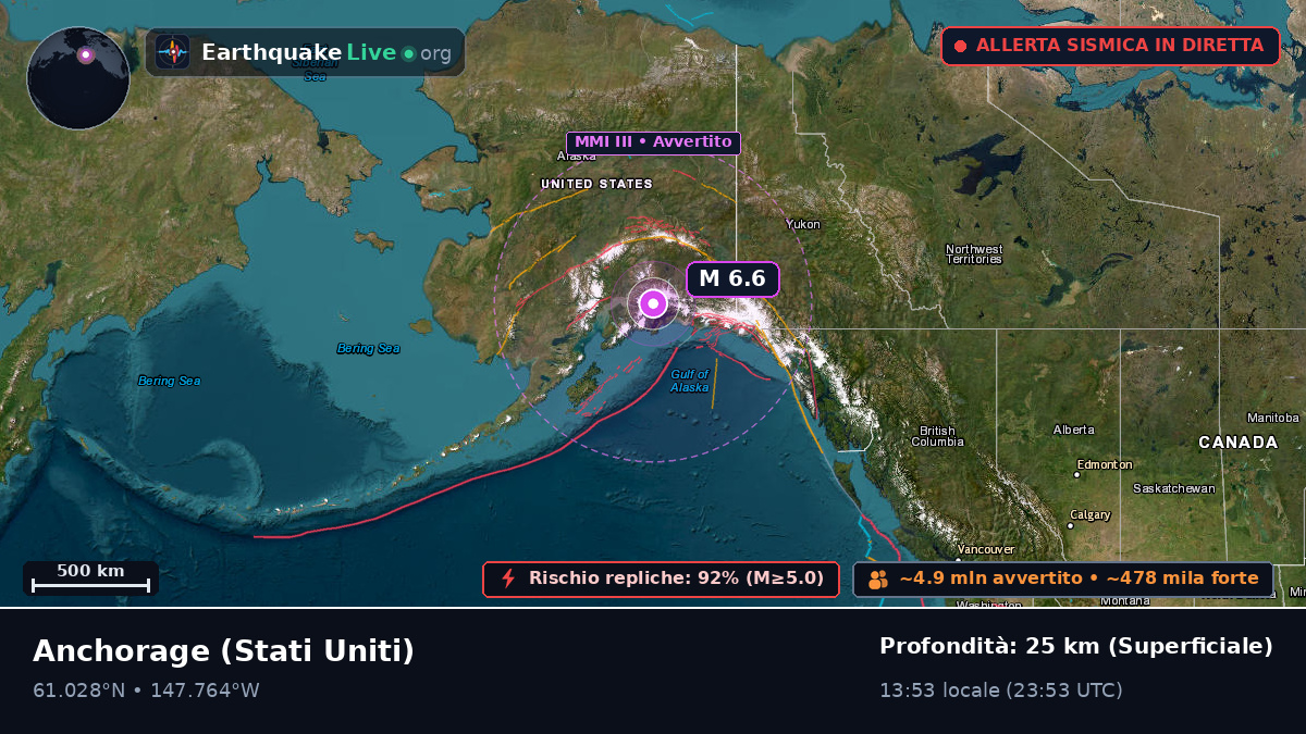 Alaska, Stati Uniti