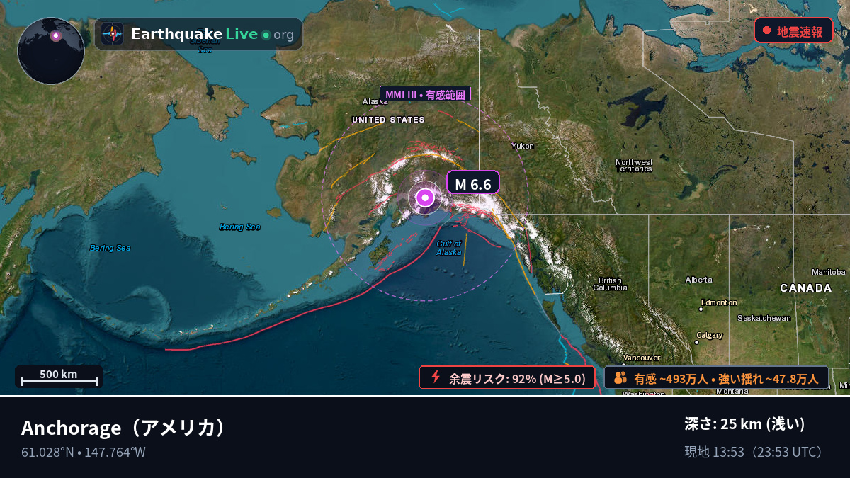 Alaska, アメリカ