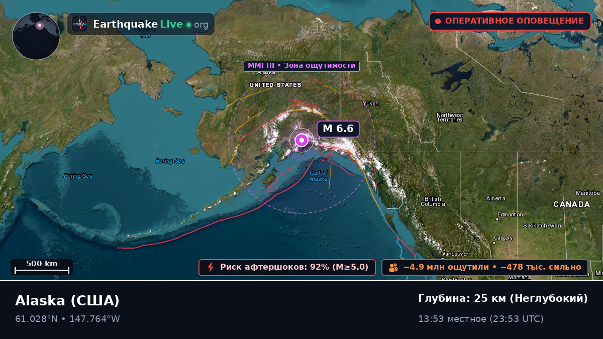 Alaska, США
