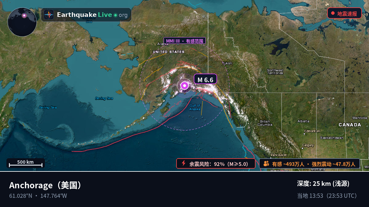 Alaska, 美国