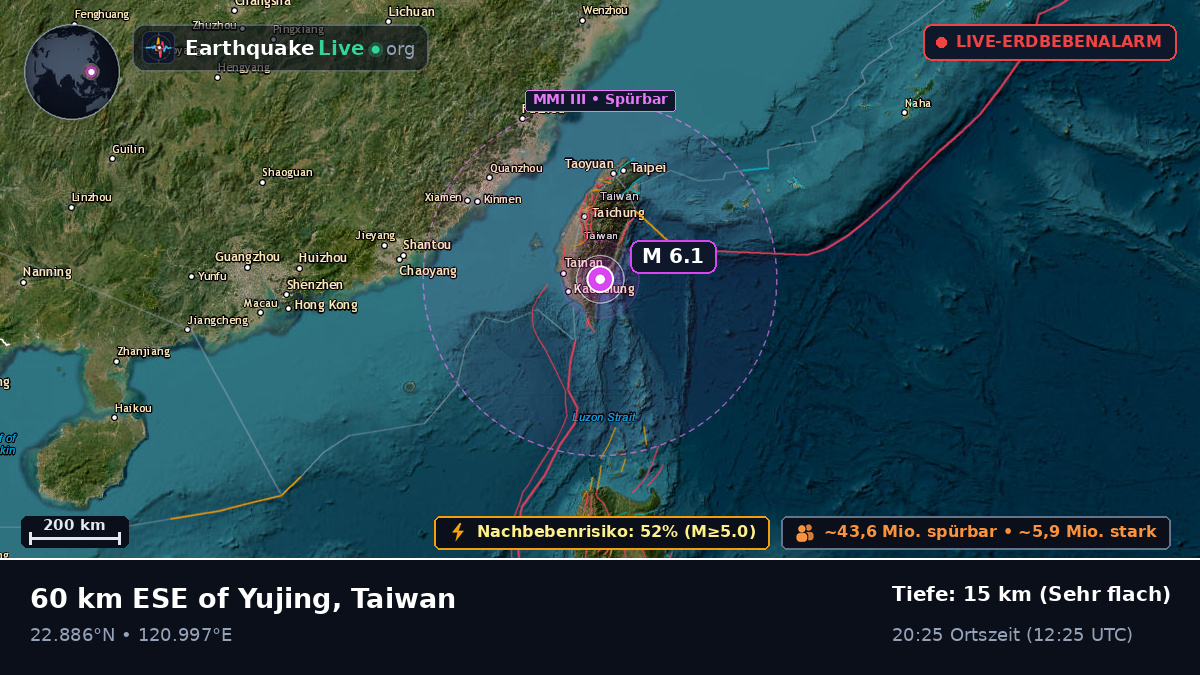 Pingtung, Taiwan