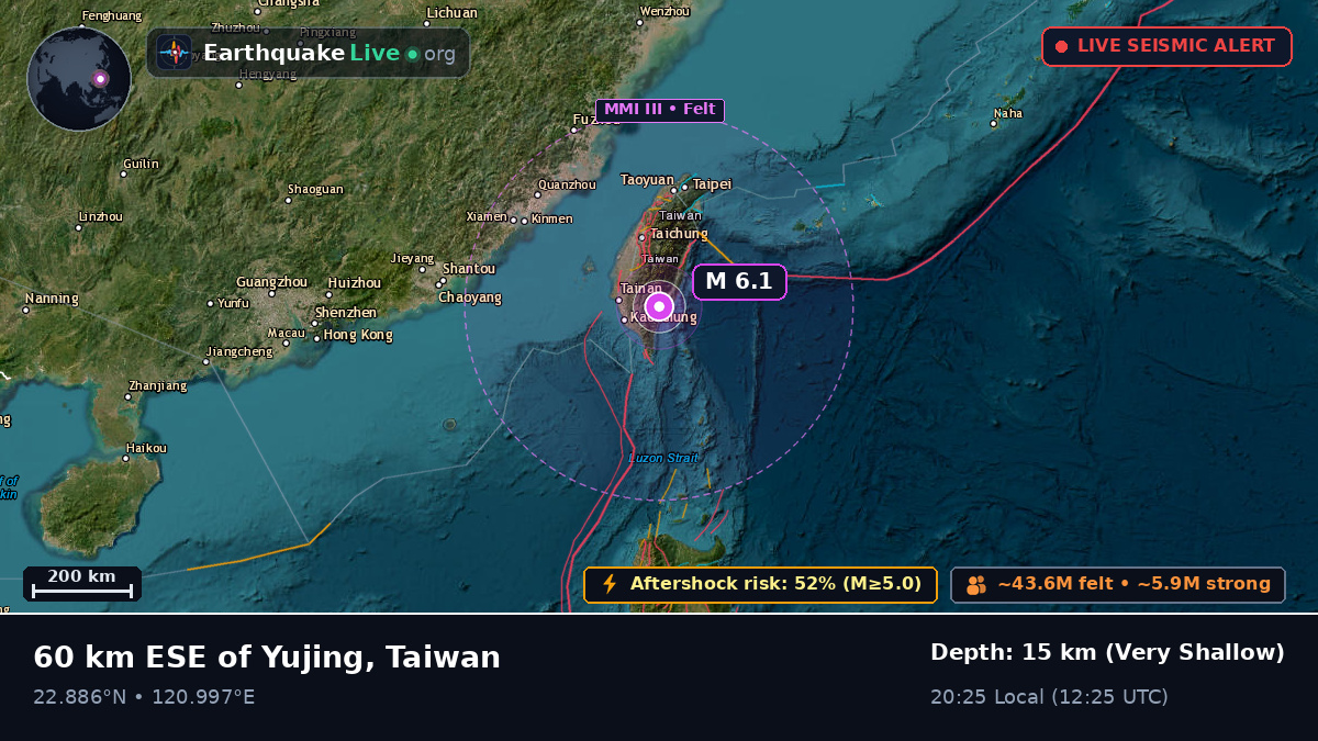 Pingtung, Taiwan