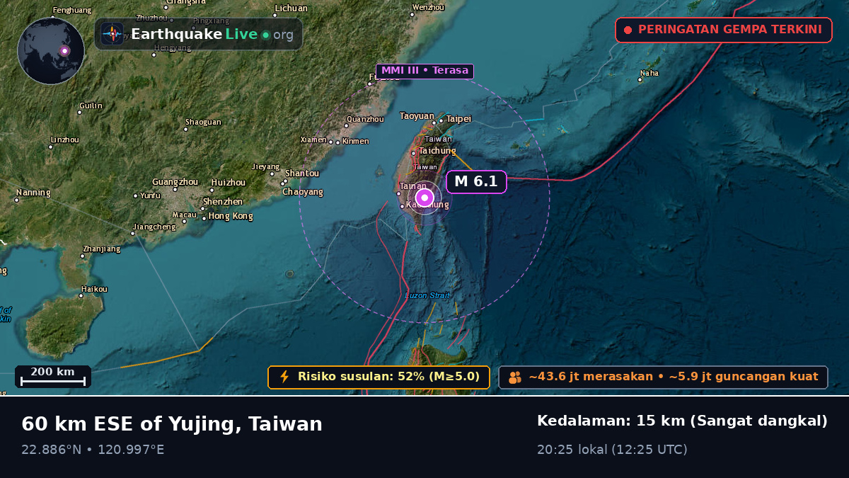 Pingtung, Taiwan